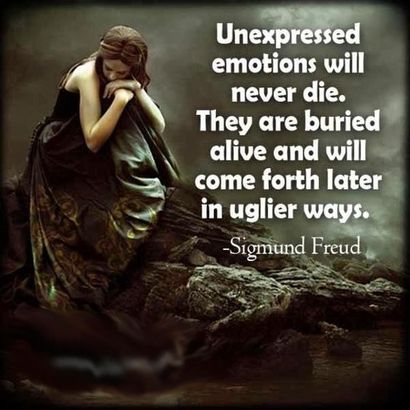 Unexpressed emotions. Freud.